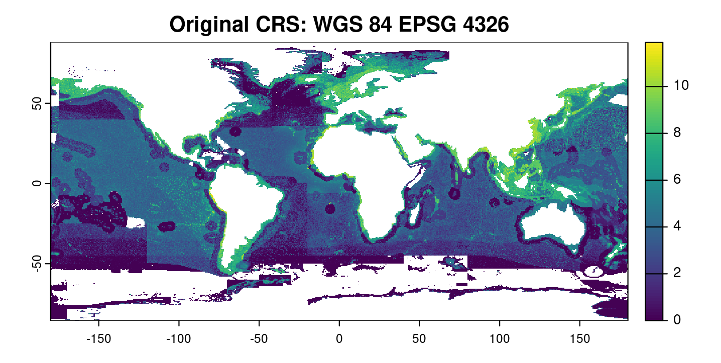 Log-transformed raster of commercial fisheries landings (tonnes, 2017) in the original CRS (WGS 84 EPSG:4326)